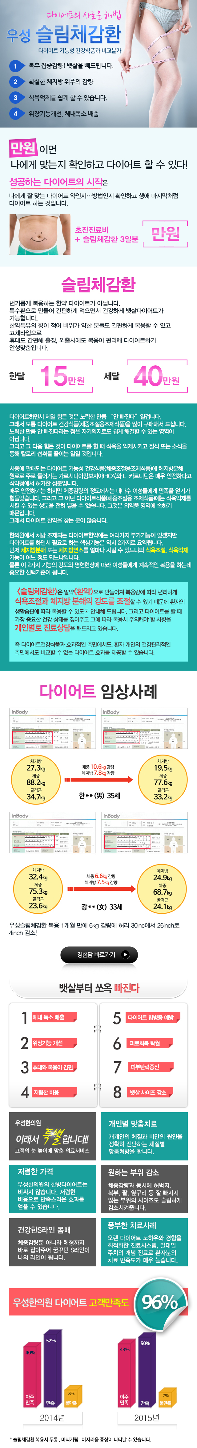 ̾Ʈ ο ع
켺 üȯ ̾Ʈ ɼ ǰǰ 񱳺Ұ
1.  ߰!  帳ϴ.
2. Ȯ ü  
3. Ŀ    ֽϴ.
4. ɰ, ü 
̸  ´ Ȯϰ ̾Ʈ   ִ!
ϴ ̾Ʈ 
  ´ ̾Ʈ   Ȯϰ  ó ̾Ʈ ϴ Դϴ.
 + üȯ 3Ϻ = 
üȯ
ŷӰ ϴ Ѿ ̾Ʈ ƴմϴ. Ưȯ  ϰ 鼭 ǰϰ ̾Ʈ մϴ. Ѿ Ư     е鵵 ϰ   ְ üŸ ޴뵵  , ÿ   ̾Ʈ ϱ ȼԴϴ.
Ѵ : 15
 : 40
̾Ʈϸ鼭     ŭ  ١ϰ̴ϴ.
׷  ̾Ʈ ǰǰ(ü ǰ)  ؼ ʴϴ.
 ŭ Ⱥٶ  ڱε  ذ   ִ  ƴմϴ.
׸     ̾Ʈ   Ŀ Ű  Ǵ ҽ  Įθ 븦 ̴  Դϴ.

߿ ǸŵǴ ̾Ʈ ɼ ǰǰ(ü ǰ) ü  ַ  ôϾį(HCA) L-īƾ ſ ϴٰ ľû 㰡 Դϴ. ſ ϱ  ü߰  ټ 鿡  Ⱑ ϴ. ׸   ̾Ʈ ǰ(ü ǰ) Ŀ ų  ִ     ϴ. װ Ǿǰ  ϱ Դϴ. ׷ ̾Ʈ Ѿ ã  ϴ.

ǿ ó Ǵ ̾ƮѾ࿡  ΰ ְ ̾Ʈ ϸ鼭 ʿ ϴ ٽɱ  2 ˴ϴ.  ü Ǵ ü濬Ҹ 󸶳 ų  ִĿ Ŀ, Ŀ    Ǵ Դϴ.
  2     鿡   ϴµ ߿ ñ ˴ϴ.

<üȯ> ˾<ȯ>  뷮  ϰ Ŀ ü      ֱ  ȯ Ȱ    ֵ ȳ 帳ϴ. ׸ ̾Ʈ    ߿ ǰ ¸ ¤ְ ׿   ؾ   κ  ص帮 ֽϴ.
 ̾Ʈǰǰ ȿ 鿡, ȯ  ǰ 鿡    ̾Ʈ ȿ   ֽϴ.
̾Ʈ ӻ
 ٷΰ
  
1. üҹ
2. ɰ
3. ޴  
4.  
5. ̾Ʈ պ 
6. Ƿȸ Ź
7. Ǻź
8.  

켺ǿ
̷ Ưմϴ!!
 ̿  ǷἭ

κ ġ
 ü   Ȯ ϴ ü ó մϴ.

 
켺ǿ ѹ̾Ʈ ٽ ʽϴ.    ȿ   ֽϴ.

ϴ  
ü߰ ÿ , , ,     ʴ   ϰ ҽ ݴϴ.

ǰ S 
ü߰ ƴ϶ ü ٷ ־ ޲ٴ S   ˴ϴ.

ǳ ġ
̾Ʈ Ͽ  ȭ ý, ϴ ġ   ȯں ġ  ſ ϴ.
